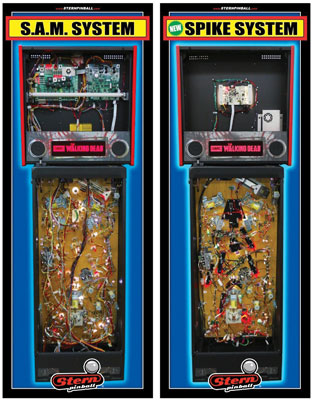 Cabinet view of SAM and SPIKE with an inverted playfield.